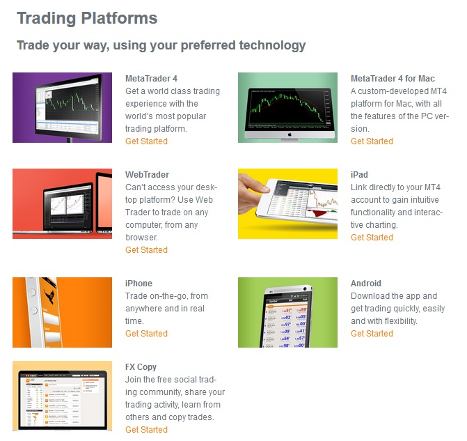 MXT Global Forex Trading Broker Platforms