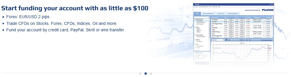 Plus500 forex broker