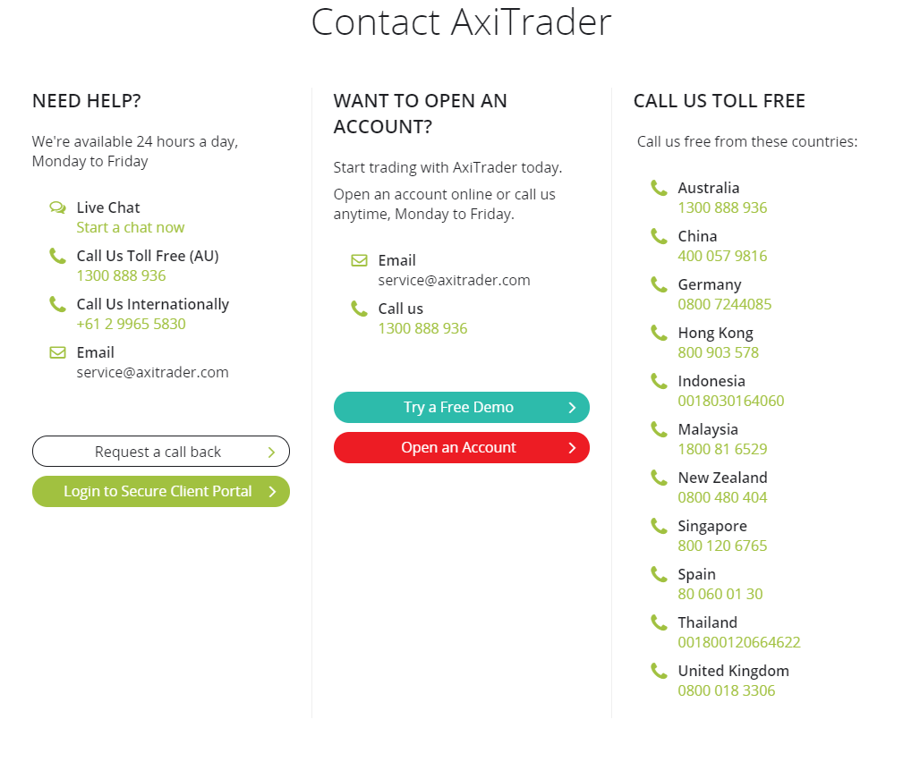 AxiTrader Suporte ao cliente