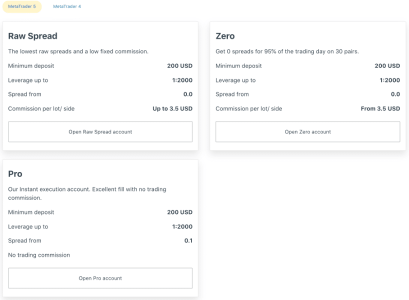 Login Exness Trading Platform - It Never Ends, Unless...