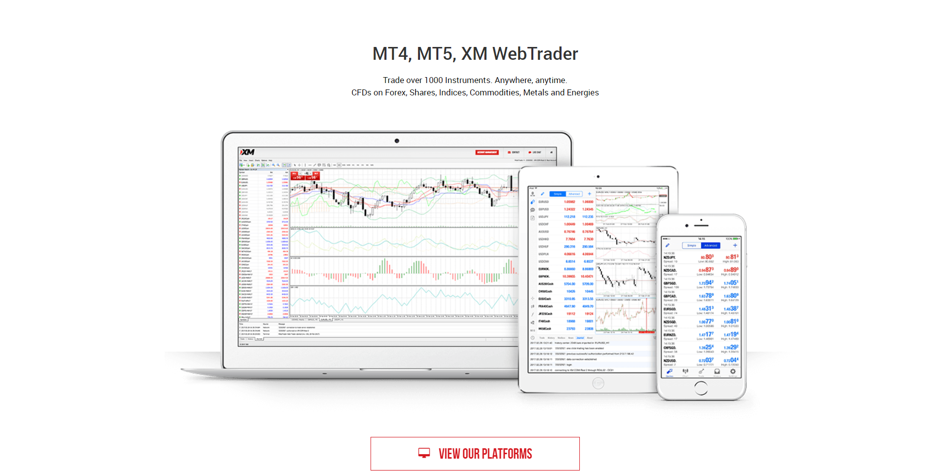 XM trading platform