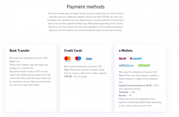 XTB Payment Methods