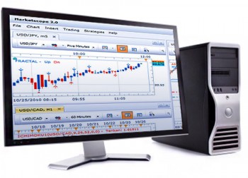 Best Forex Trading Software 2021