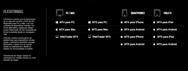 Plataformas de Trading de XM Forex