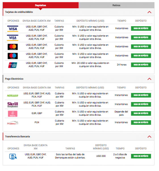 Depósitos y Retiros en XM