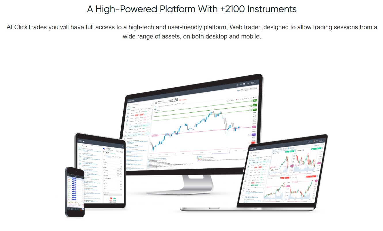 Clicktrades trading software