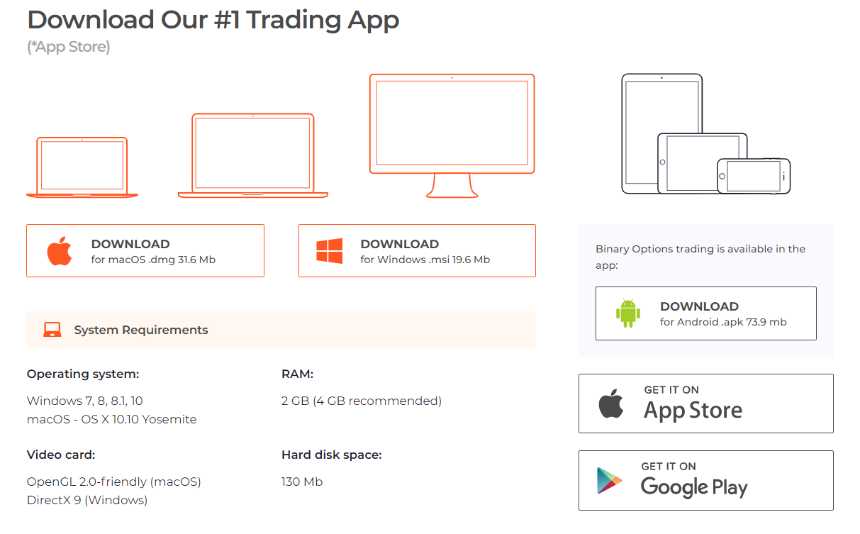 IQoption Trading platform