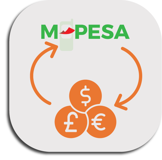 Brokers with mpesa