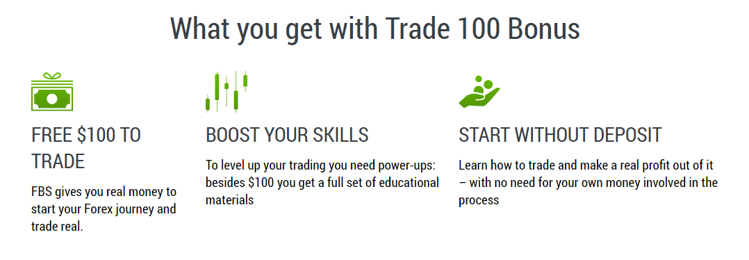 FBS Trade 100, trade 100 bonus.