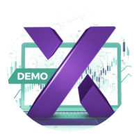 axiory demo account review