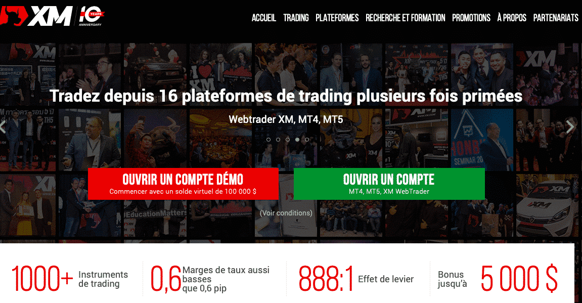 Examen du Forex XM Broker