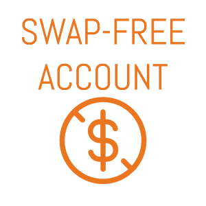 swap free in forex