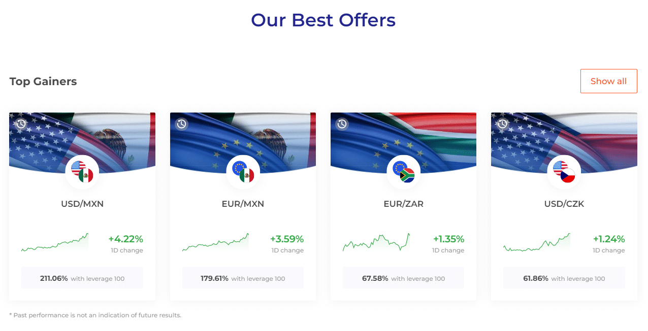 IQ Option лучшие предложения