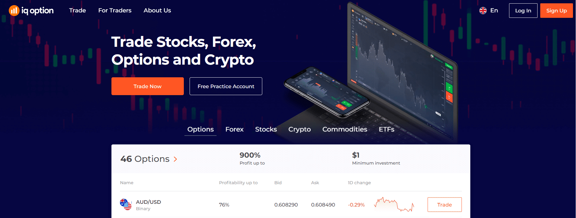 IQ Option обзор