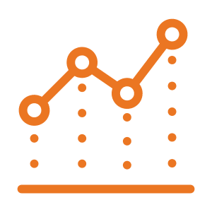 view Forex charts online