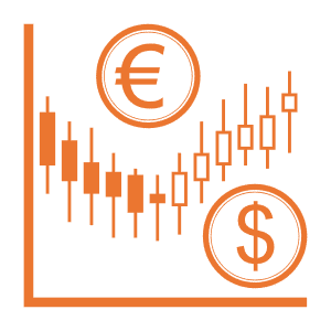 forex trading charts