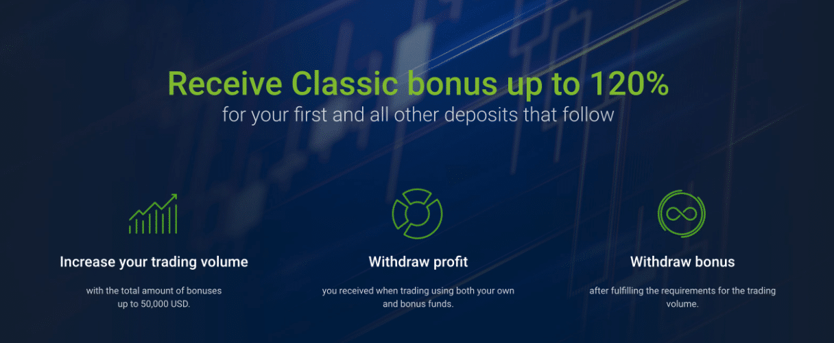 Welcome Bonus 30 USD, robo forex bonus.