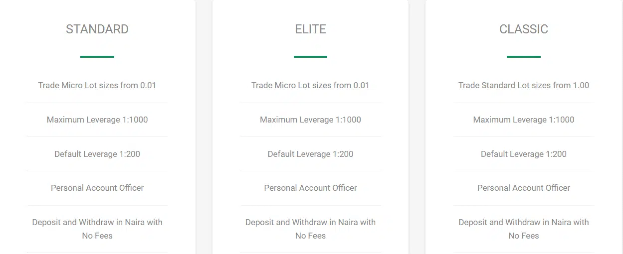 7bforex accounts
