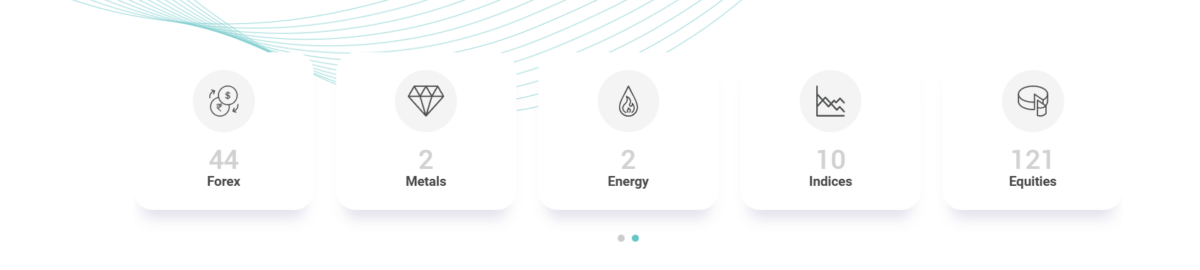 varianse assets