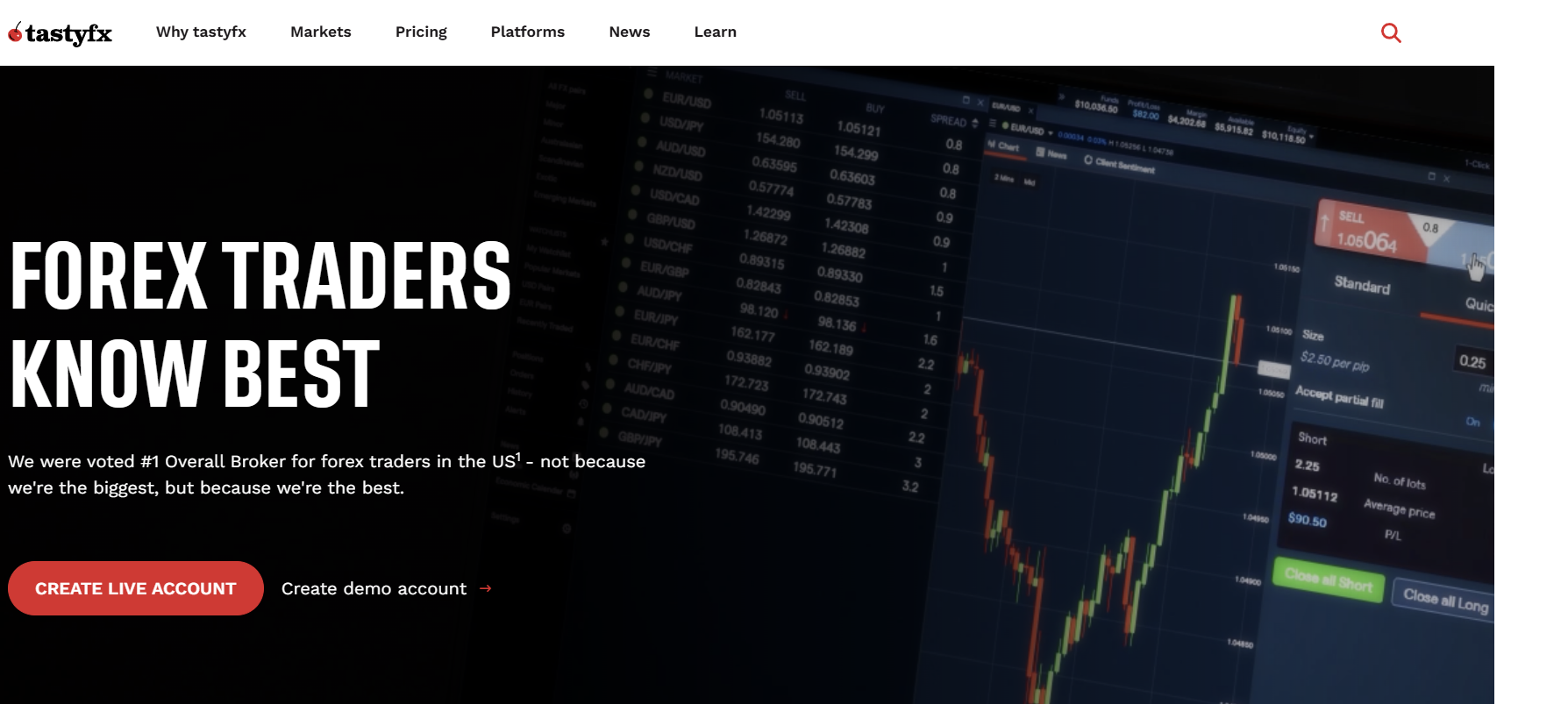 tastyfx tfbnet
