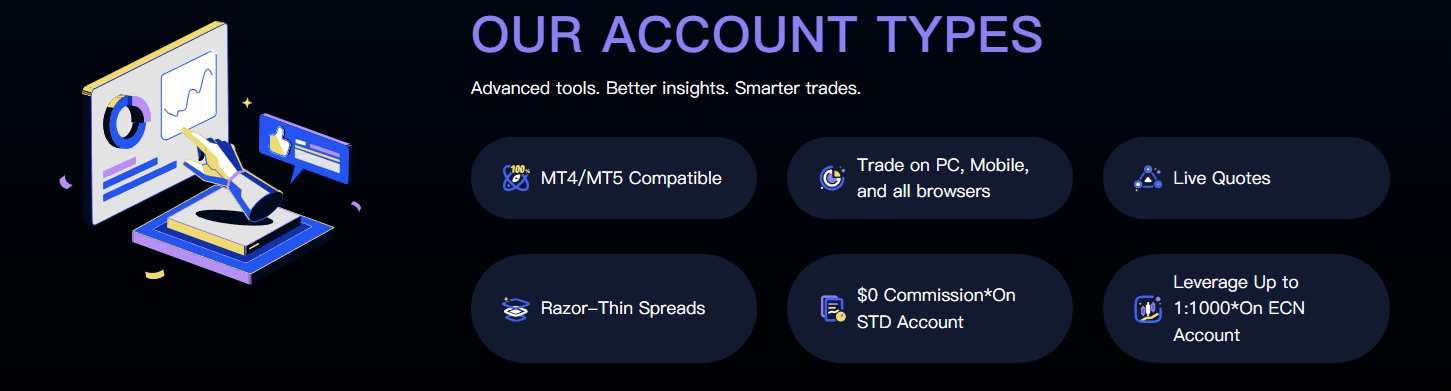 DLSM Broker Review – Safety, Spreads, Platforms & Withdrawals