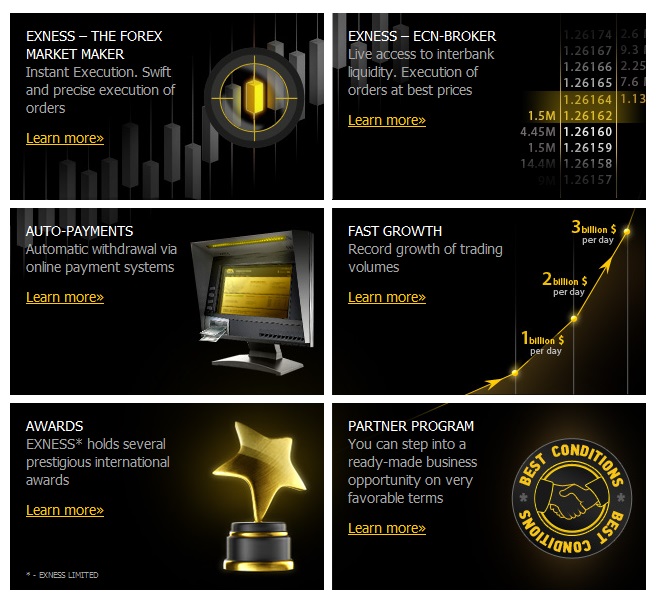 exness review forex brokers
