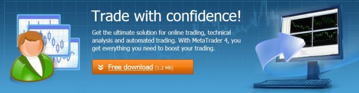 forex MetaTrader 4 Review