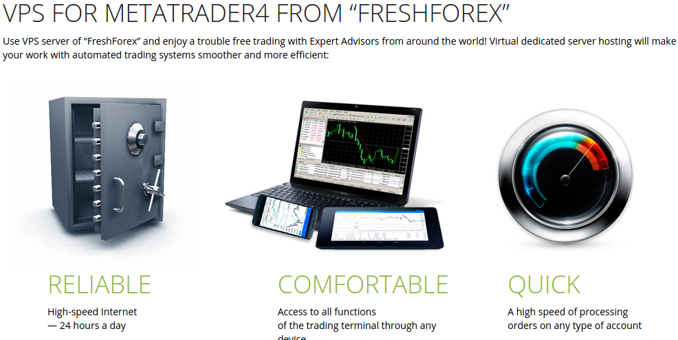 FreshForex Reviews