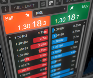 ctrader demo depth of market