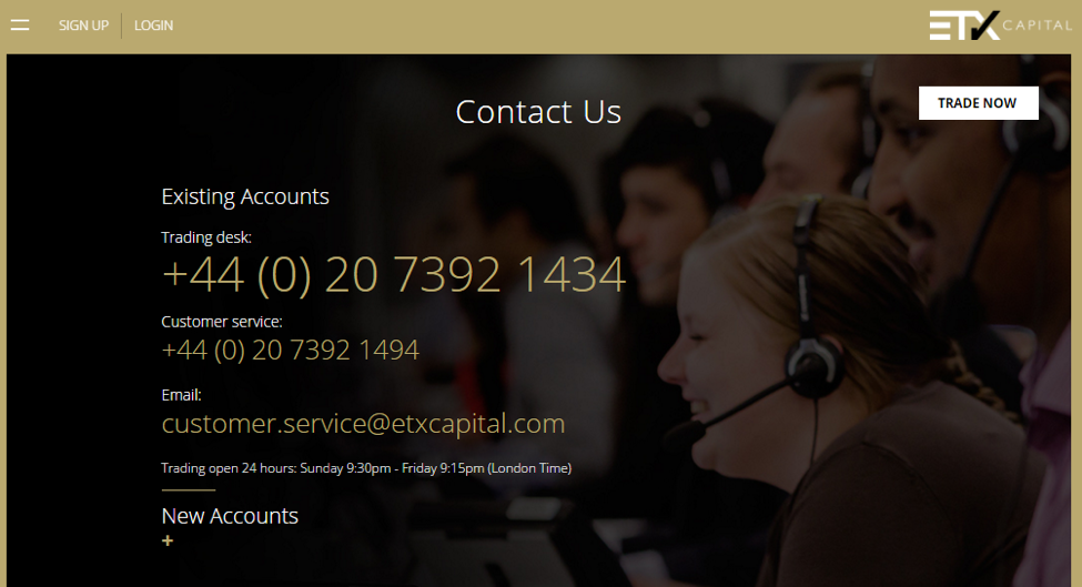 ETX Capital Customer Support