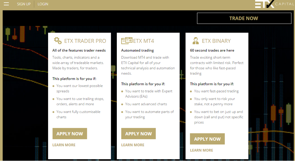 ETX Capital Account Types