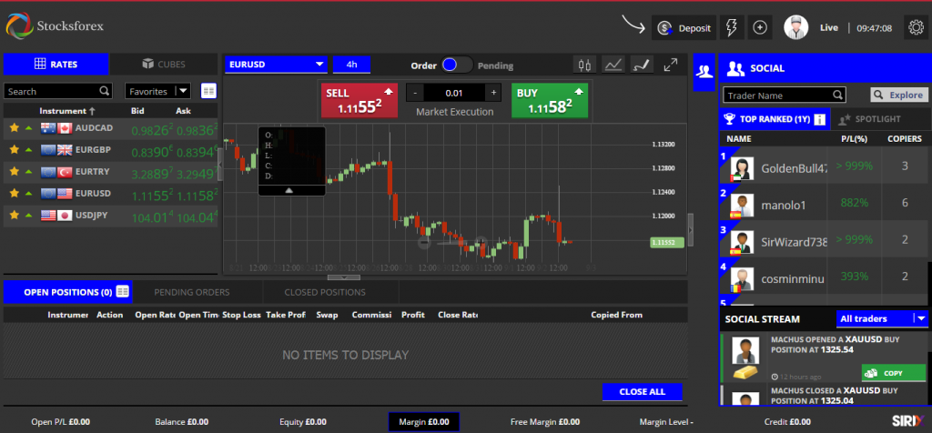 stocksforex trading platform