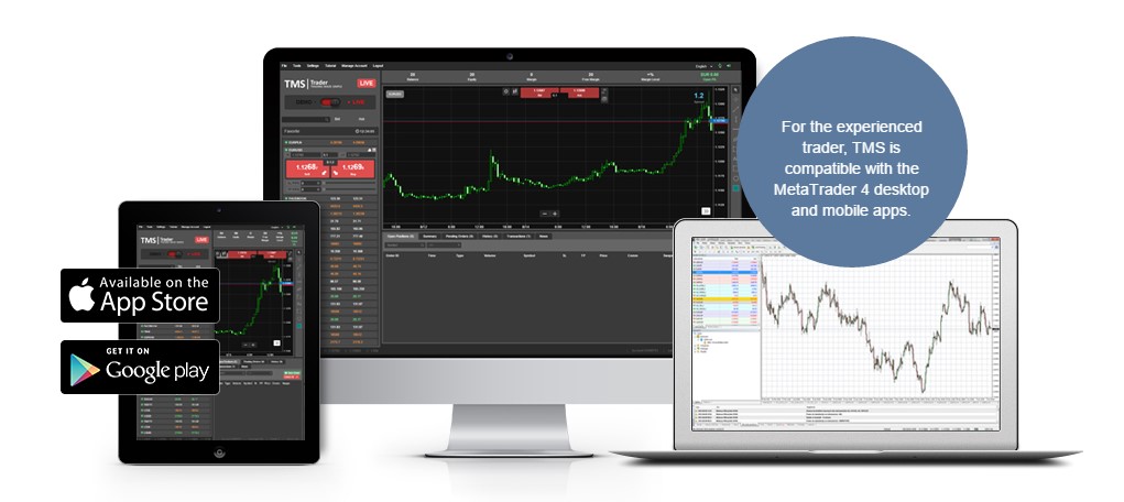 TMS Markets review: trading software