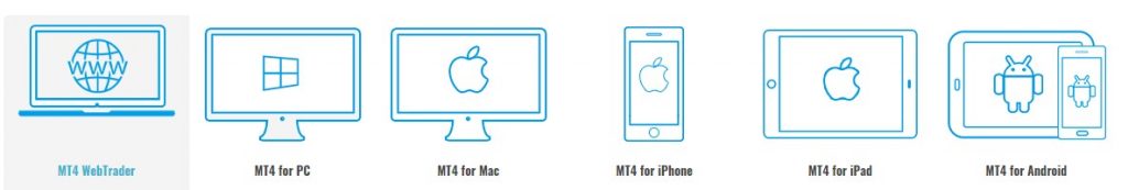 ag markets platform